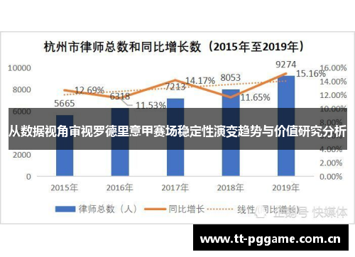 从数据视角审视罗德里意甲赛场稳定性演变趋势与价值研究分析